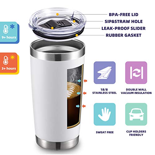 20oz Stainless Steel Tumbler with Lid and Straw, Vacuum Insulated Tumbler Cup, Double Wall Coffee Tumbler by Aloufea, Powder Coated Travel Coffee Mug, Gift for Home Office Outdoor (White, 1 Pack) - Thumbnail 3
