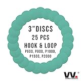World Abrasive - Premium (Wet/Dry) - 25 Pcs Variety (Grits: 600/800/1000/1500/2000) - 3 inch No Hole Hook and Loop Sandpaper Discs for Orbital Sanders (Auto, Marine, Aircraft, Wood, Metal, Plastic)