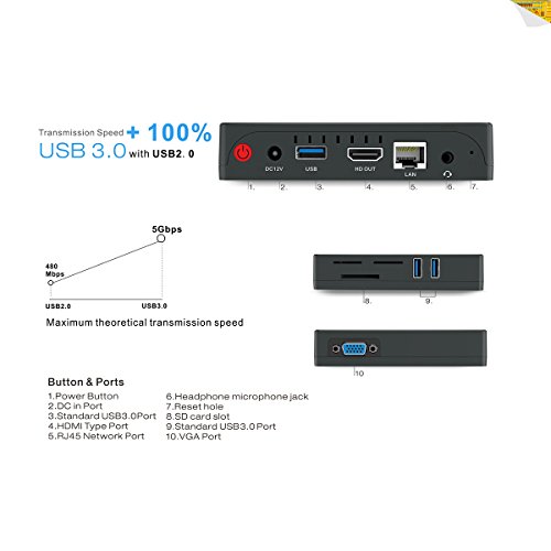 Mini PC - Pc Computer (Intel Apollo Lake, HD Graphics, Gigabit/Bluetooth/Dual-Band/WiFi, Mini PC Windows 10) Mini PC Intel, Mini Computer