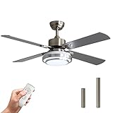 Warmiplanet Ceiling Fan with LED Light and Remote