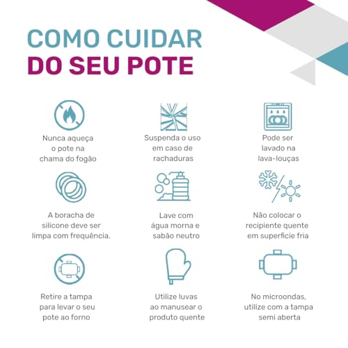 Kit 2 Potes de Vidro Retangular com Tampa Hermética 2260ml (Azul)