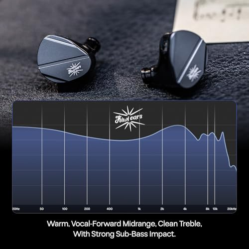 Linsoul Kiwi Ears Canta In-Ear Earphones, Hybrid 1DD+2Planar Earphones, Gaming Headphones, Wired HiFi Earphones, with Detachable IEM Cable for Audiophile Musician