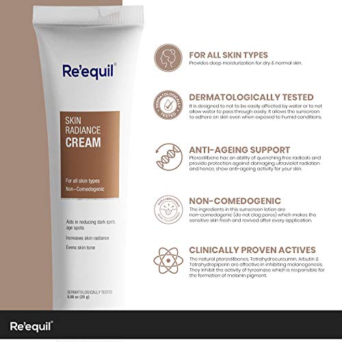 equil cream