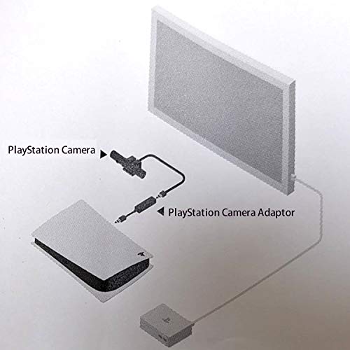 Playstation 4 Camera Adapter For Psvr On Ps5 Button Sticker Bundle Package In Kenya Whizz Controllers