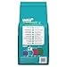 Iams Proactive Health Adult Indoor Weight And Hairball Care Premium Cat Food, 5 Pound