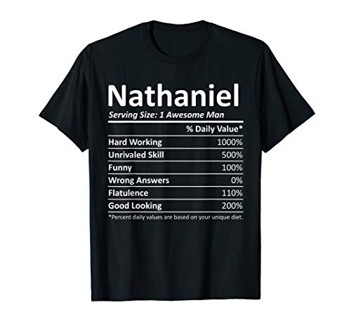 NATHANIEL Nutrition Funny Birthday Personalized