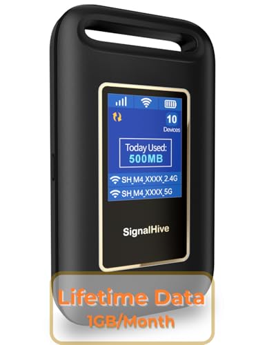SIGNALHIVE Portable WiFi Hotspot
