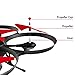 Force1 U49C Drone Replacement Parts - Crash Pack Includes 4 Propellers 2 Motors and 2 Landing Skids for U49C Red Heron Quadcopter Drone