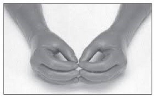 Radiation Reducing Protective Gloves size 7.5
