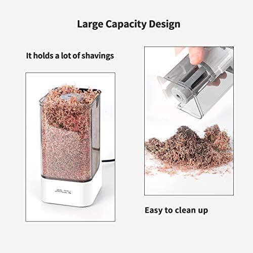 Electric Pencil Sharpener for No.2/Coloured Pencils - AC Adapter Operated