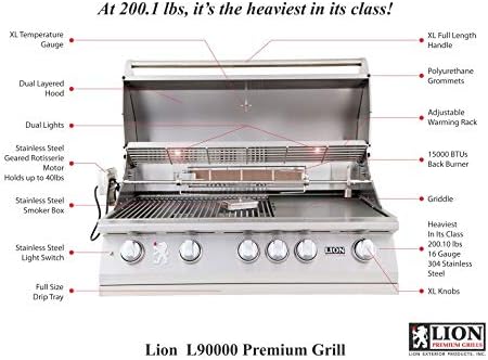 review Lion Premium Grills 40-Inch Propane Grill L90000 with Lion Door and Drawer Combo with Towel Rack and Lion Refrigerator Package Deal with 5 in 1 BBQ Tool Set
