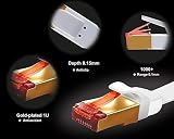 IBRA Cat8 Ethernet Cable 40Gbps 2000Mhz Flat White RJ45 SSTP 1M Network Lan view 8