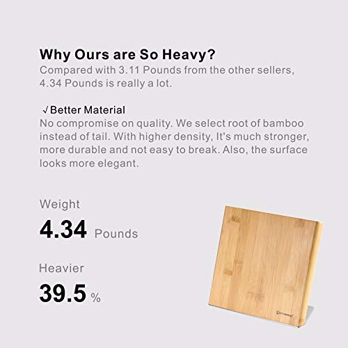 KITCHENDAO Knife Holder with 50 Stronger Better