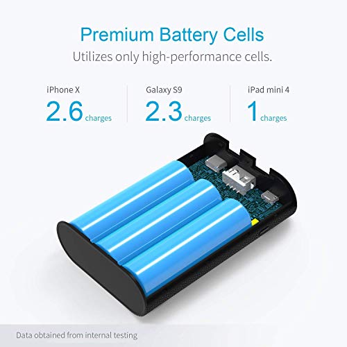 iWALK 10000mAh Ultra Compact Portable Charger with Built in Cables, USB C Power Bank 18W Power Delivery & QC3.0 External Battery Pack Compatible with iPhone Xs max X 8 7 6 5s, Samsung S9/S8 and More - Thumbnail 4
