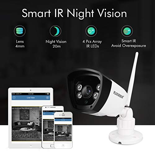 FLOUREON 4CH 1080P Security Camera System Wireless Video Recorder NVR kit with 4X HD 720P 1.0MP CMOS Lens Weatherproof Indoor Outdoor IP Cameras, Motion Detection, Easy Remote Access, Night Vision