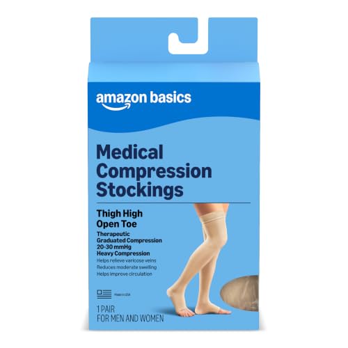 Best Compression Stockings in 2026: Medical and Athletic Relief - ICGI