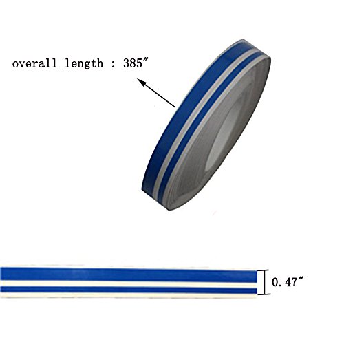 Top 10 Best Pinstripe Tape Top Reviews No Place Called Home