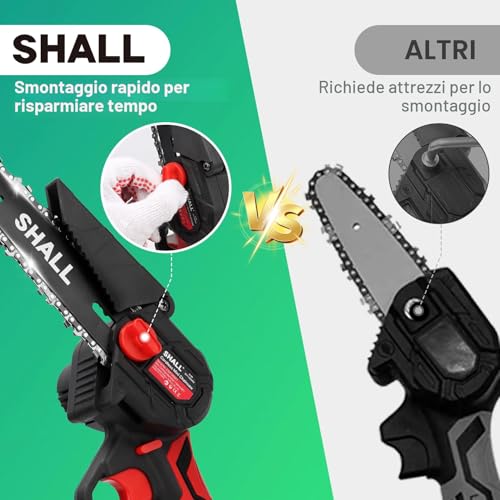 SHALL Portable Mini Chainsaw.Brushless Motor.2 x Quick Charge Batteries, 4 x Cutting Chains, 6" Cordless Mini Chainsaw Kit