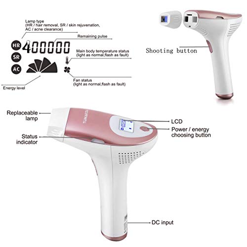TUMAKOU-T2 IPL Hair Removal System-Permanent IPL Hair Removal Device For Women& Man-400000 Pulses-Professional Painless IPL Hair Removal Epilator-FDA Approved(T2 IPL Hair Removal System 3in1(HR+SR+AC) - Thumbnail 2