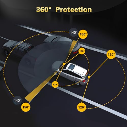 Inefala Full HD 1080P Dash Cam with Four Car Camera, 4 Channel 360°, 3 Inch Screen with 64GB Memory and 8 IR Night Vision, Travel Recorder with G-Sensor and Parking Monitor