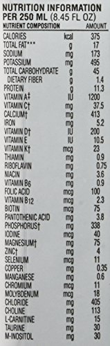 Peptamen Junior 1.5 Complete Unflavored Nutrition 250mL Can,case of 24