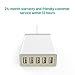USB Charger, Aonear 40W 8A 5-Port USB Charging Station with 4 Ft Detachable Power Cord, Smart Identification Technology for Apple iOS, Android & Virtually All Other USB Enabled Devices (White)