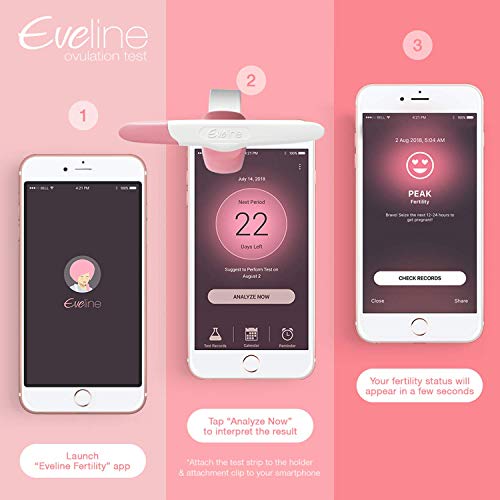 image for IXENSOR Smart Ovulation Test Strips with Digital Fertility Monitor App