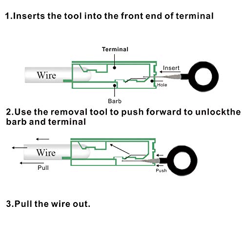 2 Terminals+Extractor+Connector+Electrical+Depinning