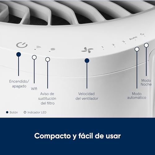 Purificador de ar silencioso blueair dustmagnet 5240i hepa para até 48m², cinza