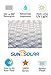 Sun2Solar Clear 16 ft x 36 ft Rectangle Solar Cover | 1600 Series | Heat Retaining Blanket for Rectangular Inground & Above Ground Swimming Pools | Use Sun to Heat Pool | Bubble Heating Blankets
