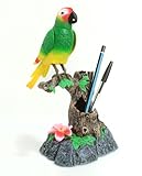 Tech Tools Talking Parrot