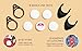 SipChip Drink Spiking Test for Date Rape Drug Detection by Undercover Colors - Highly Accurate & Portable Drug and Roofie Detector for Personal Safety (Pack of 5)