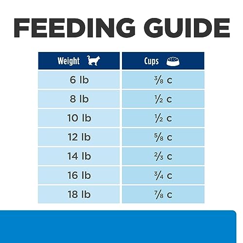 HILL’S PRESCRIPTION DIET D/D FOOD SENSITIVITIES DUCK & GREEN PEA FORMULA DRY CAT FOOD, VETERINARY DIET, 3.5 LB. BAG