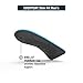 Superfeet Everyday Men's Slim Fit Insoles, Thin and Strong Arch Support Inserts for Dress Shoes