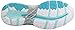 ASICS Women's Gel-Kayano 23 Running Shoe, White/Silver/Aquarium, 7 M US