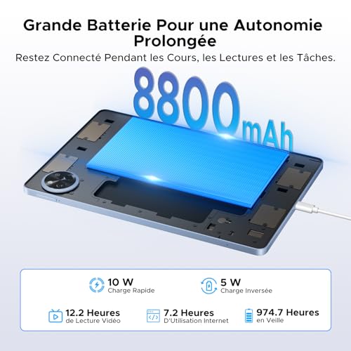Luzglo P11 Tablette 11 Pouces, Gemini AI Tablette Android 16, 48Go RAM+128Go ROM (2To TF), 120Hz, T7250 Octa-Core, 8800mAh, 13MP+5MP, Widevine L1, Face ID, GPS, FM, Tablettes avec Clavier et Stylet
