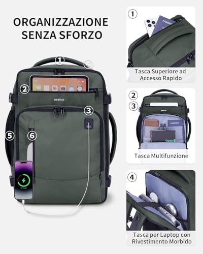 ECOHUB Ryanair Ryanair Backpack 40 x 20 x 25 cm Hand Luggage 40 x 20 x 25 cm Ryanair Travel Backpack Travel Bag Eco Recycled PET Tote Bag 20 Litres, Patented Military Green