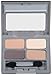 Physicians Formula Matte Collection Quad Eyeshadow, Canyon Classics, 0.22 Ounce (Pack of 2)