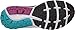 Brooks Women's Ghost 10 GTX¿ Black/Peacock Blue/Hollyhock 8 B US B (M)