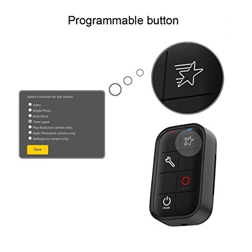 4 ANYQOO+Waterproof+Control+Charging+Session