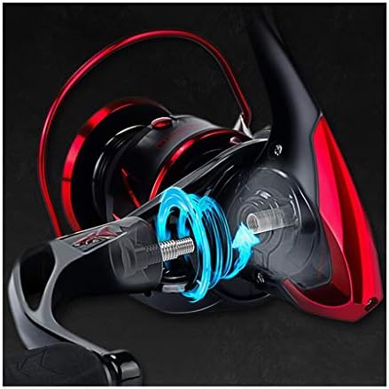 スピニングリール Baitrunner釣りリール屋外糸車釣りリール金属釣りリール15kg大きな釣り力