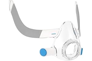 RMH AirFit/AirTouch F20 Frame Only, One Size Fits All