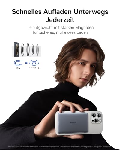 Picogo AM41 Power Bank, Ultra Slim 5000mAh Magsafe Powerbank, PD 20W Schnellladung, Portabel, Wireless Magnetische Externe Batterie mit USB C Kabel für iPhone 17/16/15/14/13/12, Space Grauer