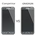 [2-Pack] OMOTON Tempered Glass Screen Protector