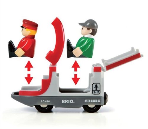 BRIO Travel Train