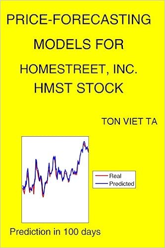 Amazon Price Forecasting Models For Homestreet Inc Hmst Stock Nasdaq Composite Components Ta Ton Viet Information Management