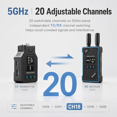 DF Digitaloto WTX-4P Wireless HDMI Receiver Transmitter for DJI Osmo Pocket 3, Range 500 m, Low Latency 0.05s, UVC Output & HDMI 1080P, Video System with Mini Tripod