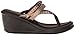 Skechers Cali Women's Rumblers 38559 Wedge Flip Flop