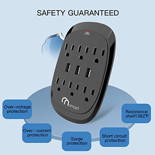 ON Smart USB Wall Tap Surge Protector with 6 outlets 3 USB-3.4A Output, Portable Wall-Mount Socket- 300J Surge Protection & Smart Charging for Home- Office- Kitchen- Travel (2 Pack)