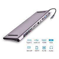 USB C Hub, 11-in-1 USB C Adapter Docking Station for Windows, MacBook Pro, Mini Display Port and VGA with 3 USB 3.0, Charging Power, Gigabit Ethernet, Micro/SD Card Reader for Type C Laptop